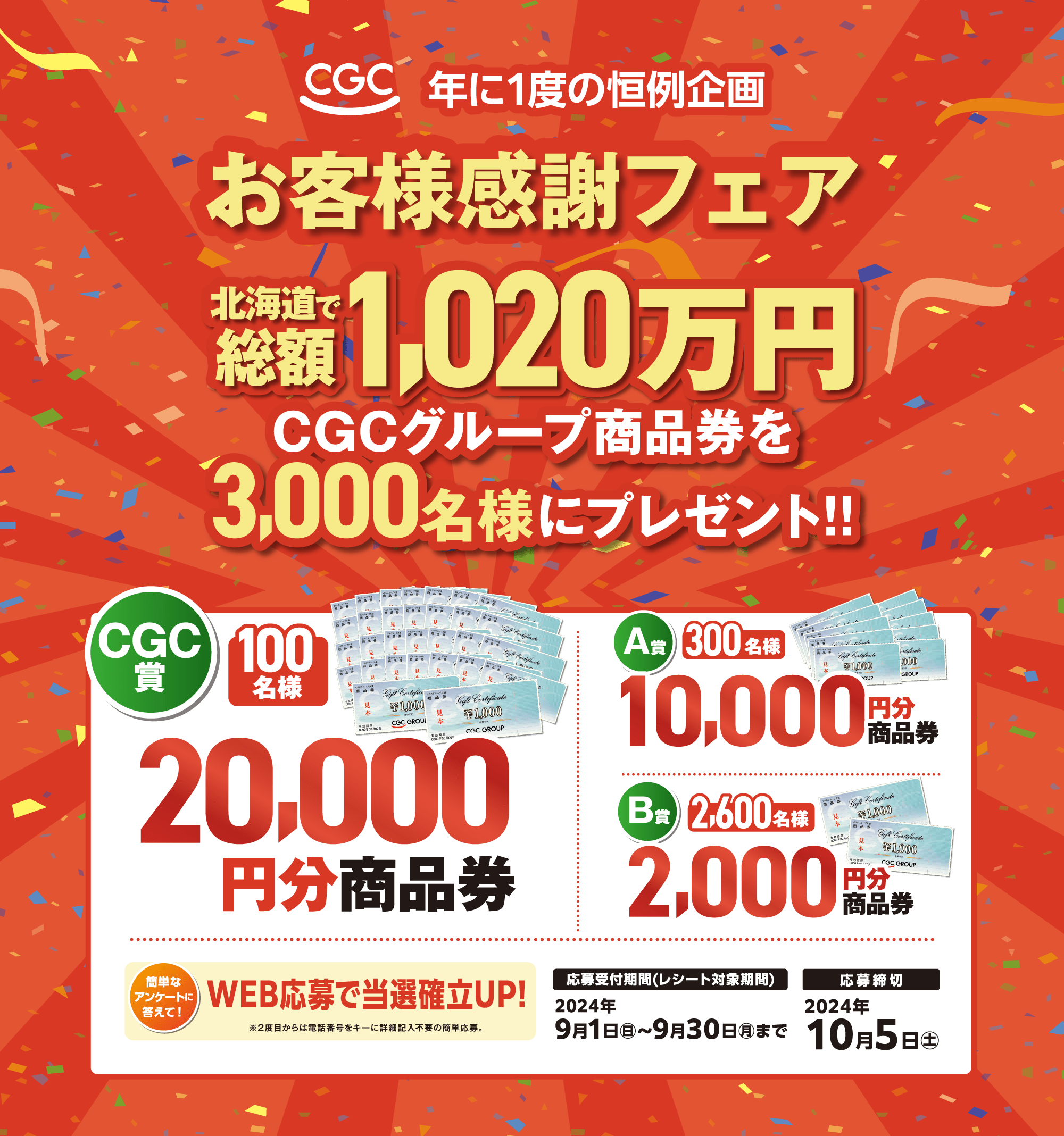 総額1,020万円プレゼント